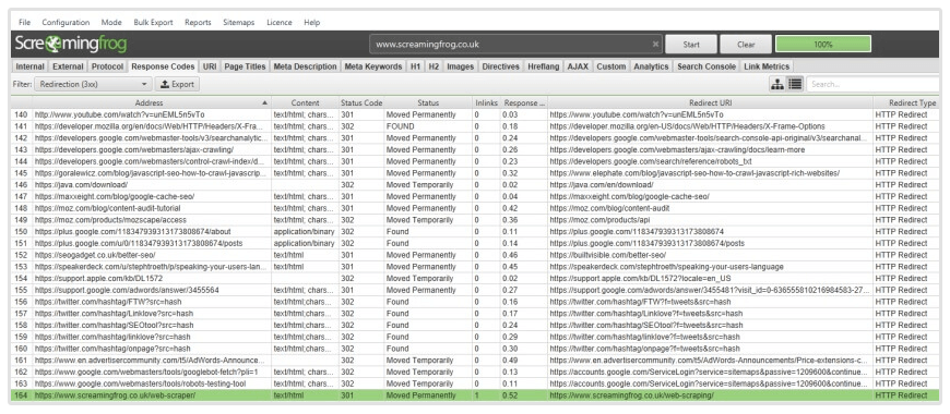 tableau des URL de redirection